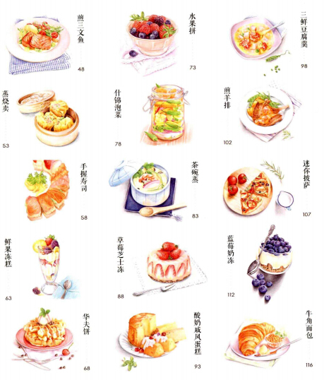 美食教程下载(美食教程下载手机版)