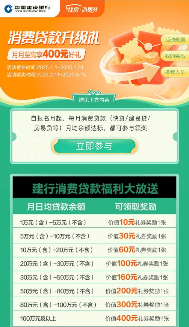 消费贷app下载苹果(消费贷app下载苹果版)