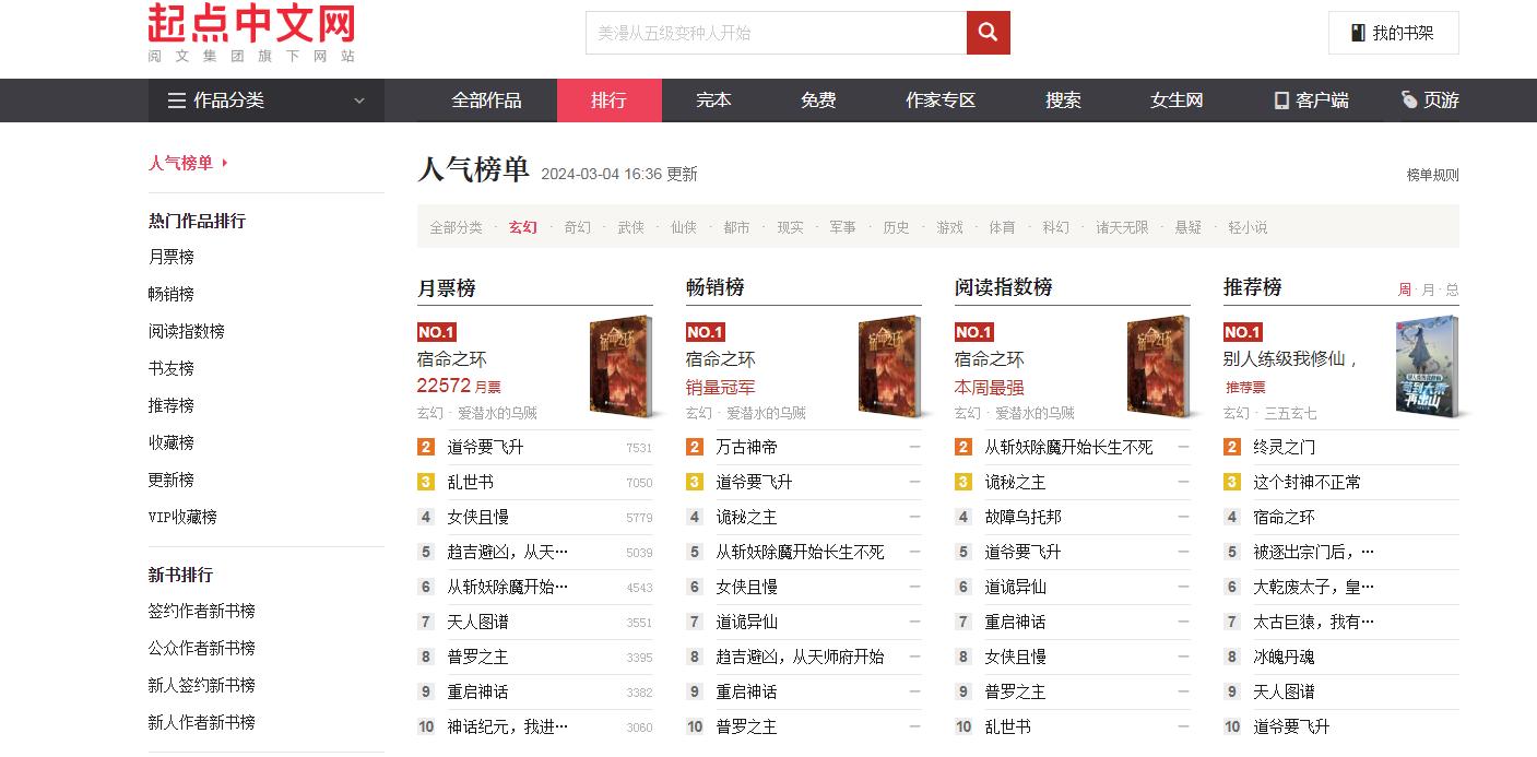 轻小说下载网站(轻小说下载网站TXT)